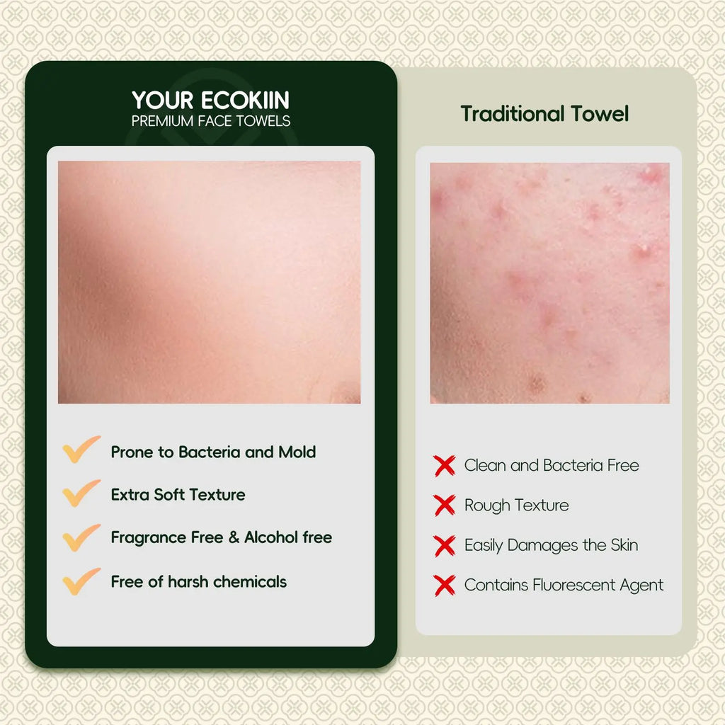 [Buy 3 Get 3 Free] Ecokiin Premium Disposable Face Towels - 80CT Each 8.6"*7.8" Extra Thick Super Absorbent Biodegradable Fragrance-Free for Sensitive Skin Makeup Removal
