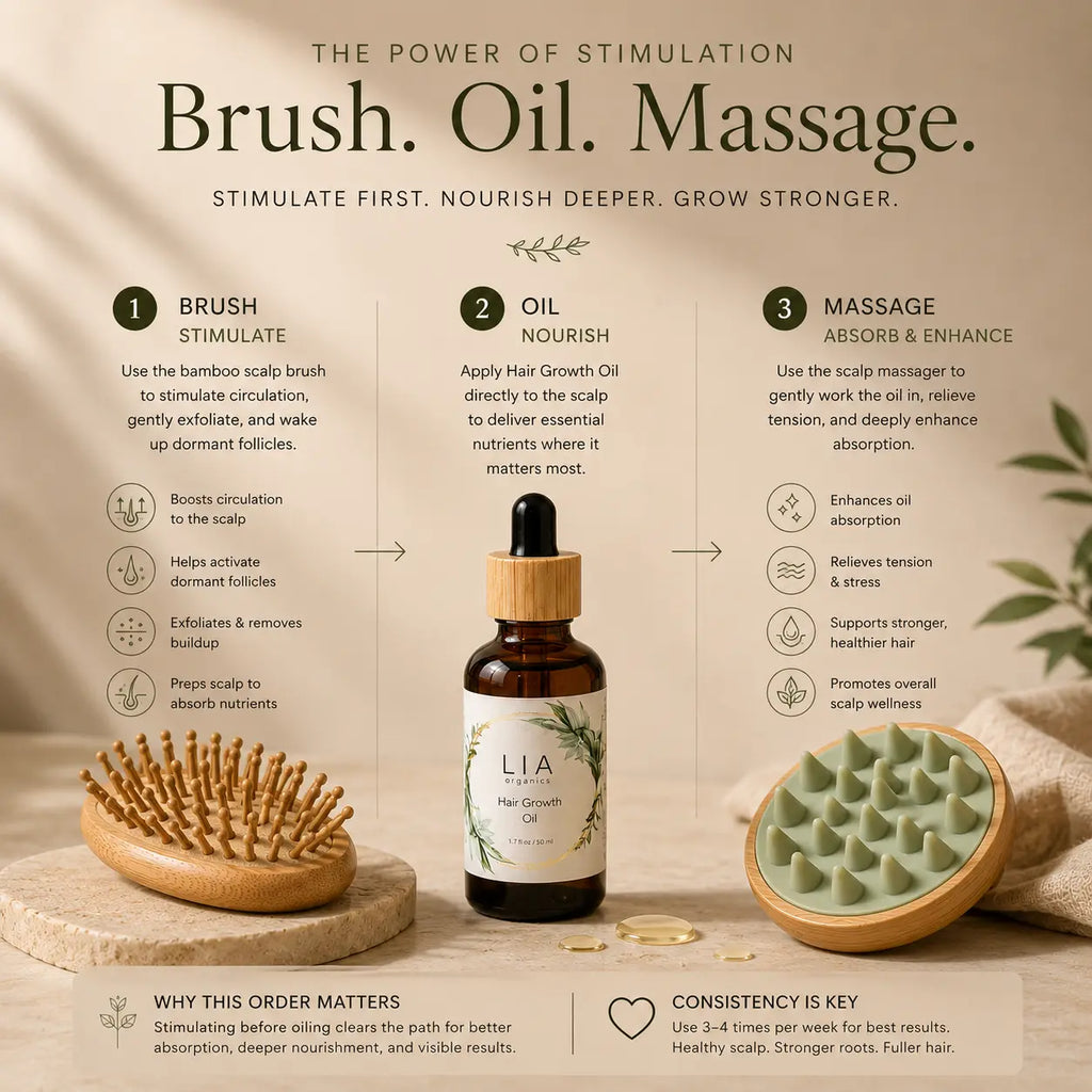 Hair Growth Oil 50Ml + Scalp Massager + Scalp Brush